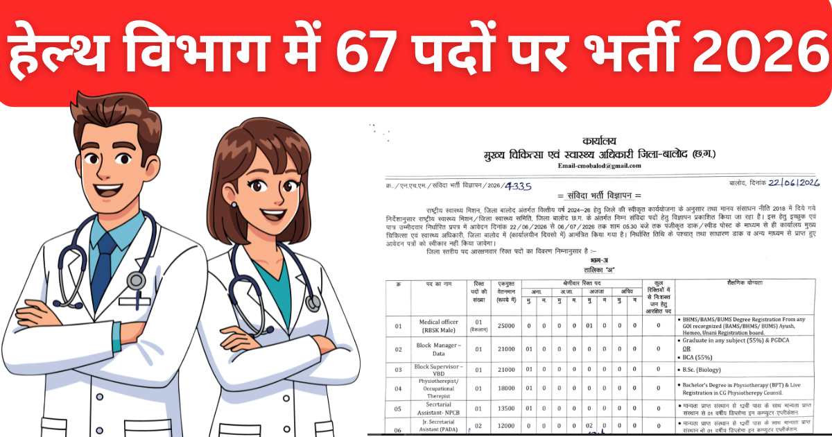 Balod NHM Bharti 2026