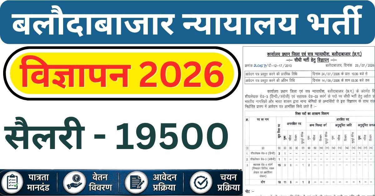 Balodabazar Court Bharti 2026