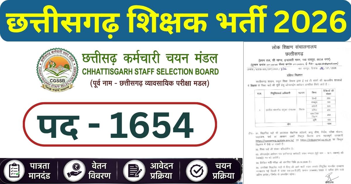 Chhattisgarh Shikshak Bharti 2026 Notification