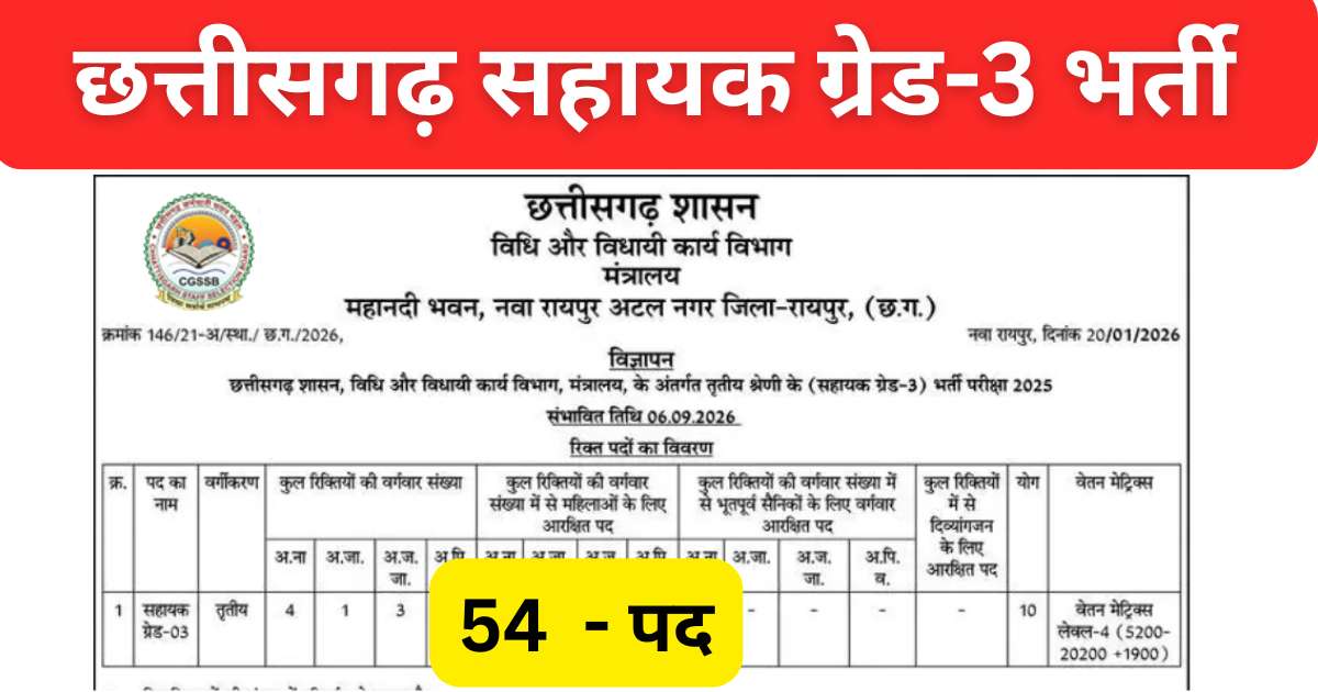 CG Vyapam Assistant Grade 3 Bharti 2026