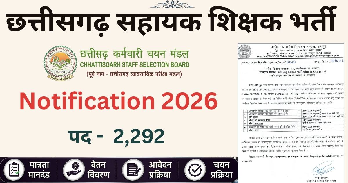CG Sahayak Shikshak Bharti 2026