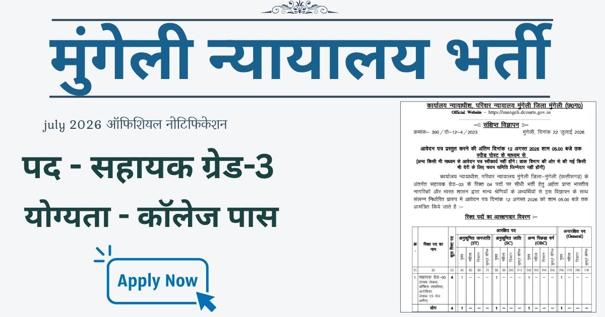 Mungeli District Court Vacancy 2026