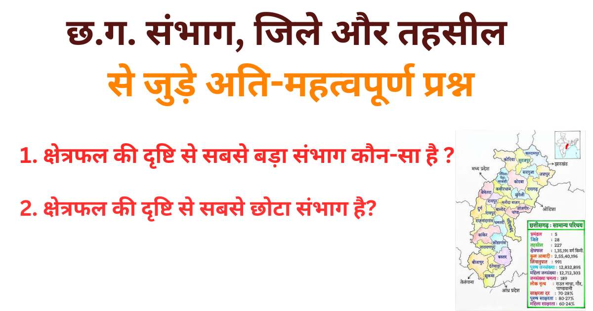 CG District Sambhag and Tehsil GK Questions