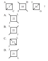 Question Image