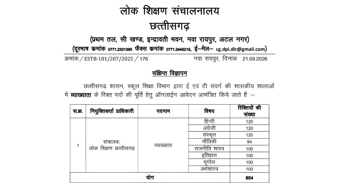 CGSSB CG Vyakhyata Bharti 2026